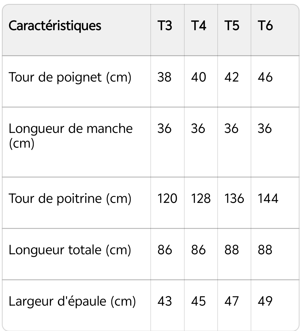 Blouse Grande Taille 46-60 | Coupe Amincissante & Confort Premium
Style chic et moderne spécialement conçu pour silhouettes généreuses (tailles 46 à 60)